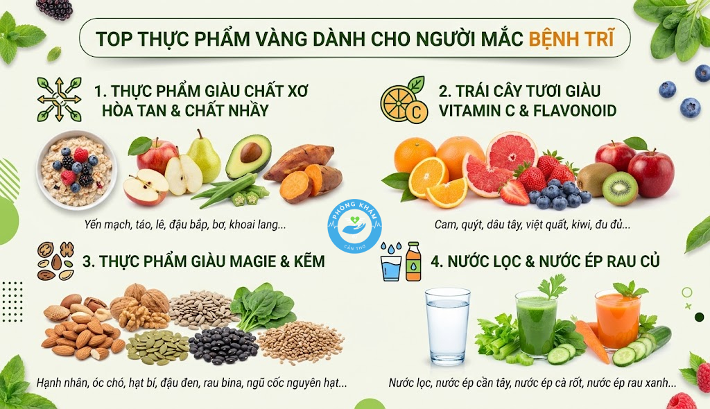 Bị trĩ nên ăn gì? Top các loại thực phẩm giúp hỗ trợ điều trị bệnh trĩ (nhẹ)